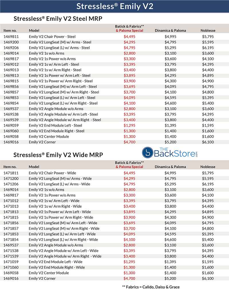 Stressless Emily V2 Sofa Loveseat and chair