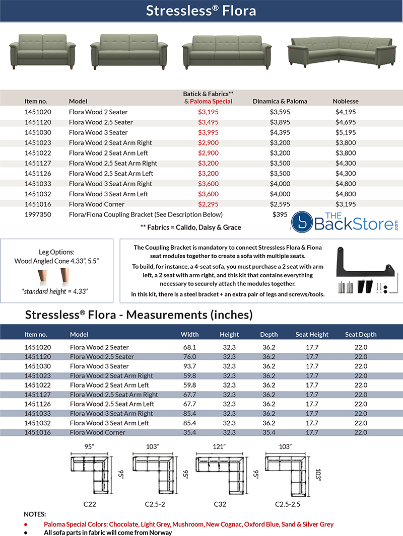 Stressless Flora Leather Sofa, Loveseat and Recliner Chair by Ekornes