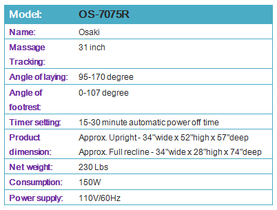 Osaki OS-7075R Zero Gravity Massage Chair Recliner Specifications