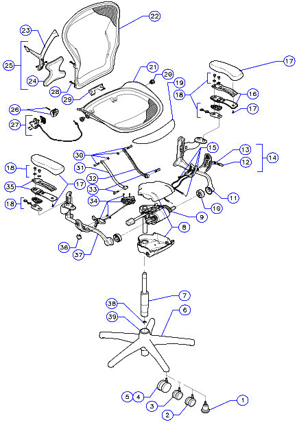 Herman Miller Aeron Home Office Ergonomic chair Parts, Accessories and Service